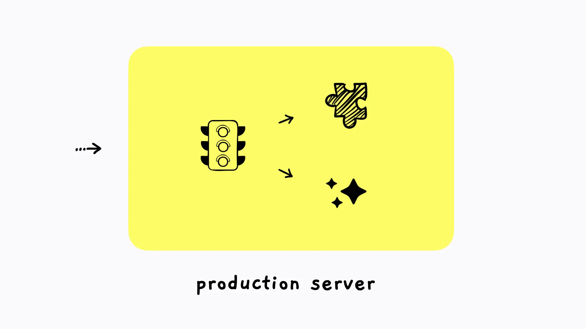 nginx dual app setup